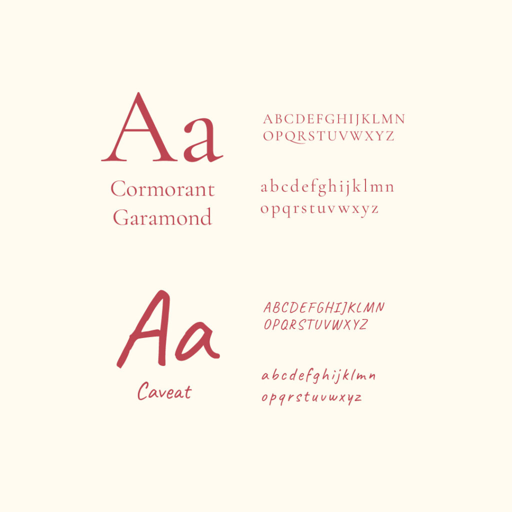 Muse Typographies